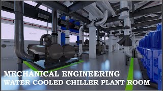 Mechanical Engineering  Water Cooled Chiller Plant Room Walk  Visualization  Sinu Sreedharan [upl. by Fran344]