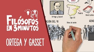 Ortega y Gasset en 3 minutos [upl. by Ennaoj575]