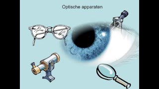 optische apparaten [upl. by Haisi]