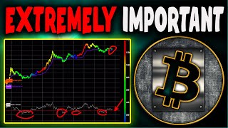 The Essential Video Every Bitcoin Holder Needs to See ❓ BTC amp ETH [upl. by Suter681]