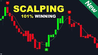 The Best Scalping Buy And Sell Indicator On TradingView [upl. by Pelletier190]