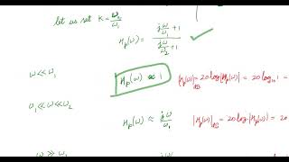 Preemphasis and Deemphasis filter in FM system [upl. by Aynahs]