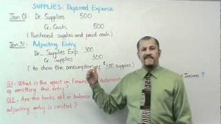 Accounting  Adjusting Entries Part 2 Supplies [upl. by Rheinlander]