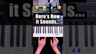 ☝️ The Blueprint to Learning Songs Fast on Piano  Link in Bio [upl. by Nitsyrc]