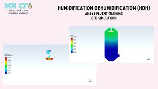 ANSYS Fluent Training Humidification Dehumidification HDH [upl. by Kinsler895]