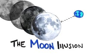 The Moon Illusion [upl. by Brie]