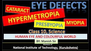 HUMAN EYE DEFECTSMYOPIA HYPERMETROPIA PRESBYOPIA  CLASS 10  SCIENCE neutronclassesManishsir [upl. by Romito424]