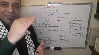 Module 310  Lecture 23  Part 1 Salicylates pharmacodynamics [upl. by Yerffeg]