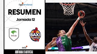 Unicaja  BAXI Manresa 9177 RESUMEN  Liga Endesa 202324 [upl. by Nnor]