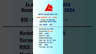 unitedvanderhorstltd share latest news  ExDate 28 SEP 2024  stockmarket shots nse [upl. by Eelirol642]