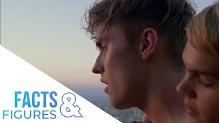 Sam Fender  Will We Talk  Official FACTS amp FIGURES Music Video [upl. by Latsyrc]