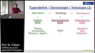 Praktische Philosophie 3b Metaethik  Tugendethik Deontologie Teleologie [upl. by Legyn]