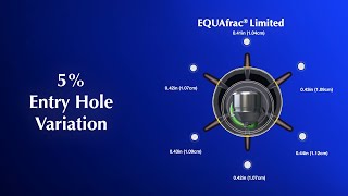 EQUAfrac Limited Super Consistent Shaped Charges [upl. by Pasia]