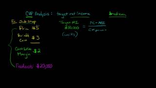 Cost Volume Profit Analysis CVP Target Profit [upl. by Nawak]