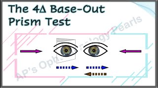 4 Δ Base Out Prism Test [upl. by Geithner]