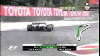 2005年 F1 イタリアGP 予選 佐藤琢磨 B・A・R Honda [upl. by Narol]