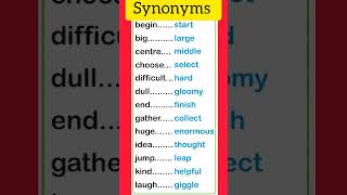 13 Common Synonyms Synonyms​ [upl. by Garett]