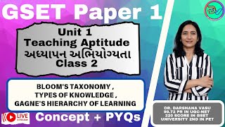 GSET UCG NET  Unit 1  Blooms Taxonomy Gagnes Hierarchy of learning Types of knowledge [upl. by Ennovyhs]