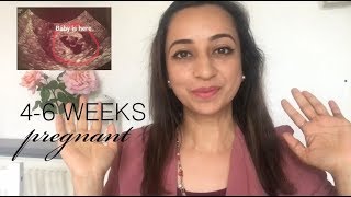 46 weeks pregnancy update  Bleeding and early pregnancy scan TMI [upl. by Caye]