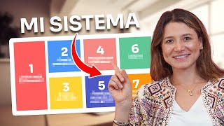 El MEJOR SISTEMA Para Organizar Tus Finanzas [upl. by Nemzzaj982]