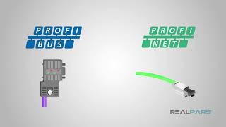 Como funcionan las redes profibus y profinet de Siemens explicacion de redes industriales PLCs [upl. by Renzo]