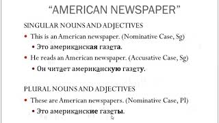 Nominative vs Accusative  Sg amp Pl [upl. by Canfield]