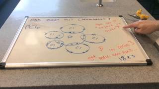 Covalent Bonding [upl. by Hopfinger465]