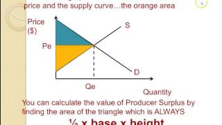 Allocative efficiency consumer and producer surplus [upl. by Gatias]