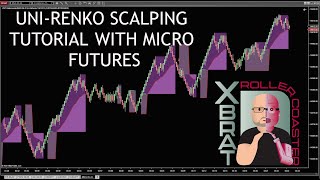 🎯Uni Renko Scalping Strategy Tutorial with Micro Futures on NinjaTrader [upl. by Sutsuj]