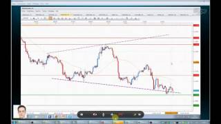 Interview de Nicolas Chéron  analyste FXCM  DailyFX  14032012 [upl. by Farnham648]