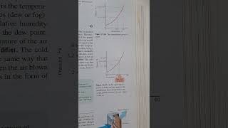 Humidity How to Calculate Relative Humidity [upl. by Attelahs885]