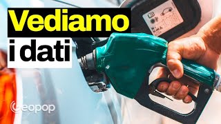 Benzina e gasolio in aumento Calma Dove trovare i dati ufficiali sui prezzi medi dei carburanti [upl. by Dickson595]