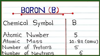 Boron  B   Chemical symbol of Boron  Number of protons neutrons and electrons in Boron [upl. by Acirahs]