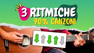 Primi Ritmi 3 RITMICHE di Chitarra FACILI per suonare il 90 delle CANZONI  Lezioni di Chitarra [upl. by Rhetta]