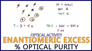 Enantiomeric Excess Percent Optical Purity Calculations and Logic [upl. by Romonda]