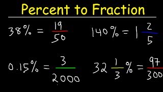 Percent to Fraction Conversion Shortcut [upl. by Max346]