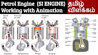 Petrol Engine Working Explained in Tamil with Animation  4 Stroke Spark Ignition Engine SI Engine [upl. by Undry125]