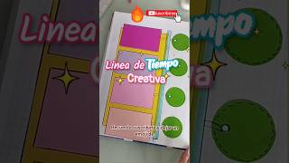 🔥¿ Cómo hacer una línea creativa con los estudianteslínea de tiempoTUTORIAL [upl. by Nnorahs]