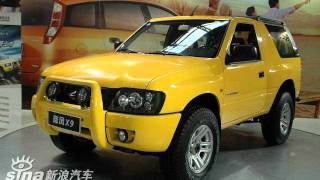 Car Companies China Landwind [upl. by Ennaul]