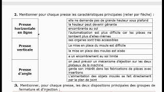 Correction Examen Procédés de mise ne forme des matières plastique Plasturgie Juin 2021 [upl. by Atwahs408]