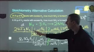 Alternative Stoichiometry Calculation Method [upl. by Skees]