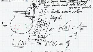 Die Bedingte Wahrscheinlichkeit und die Multiplikationsregel Wahrscheinlichkeitsrechnung [upl. by Carver]