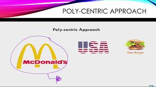 EPRG Model  Ethnocentric  Polycentric  Regiocentric  Geocentric [upl. by Noremak54]