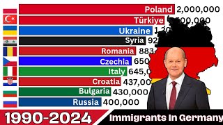 IMMIGRANTS IN GERMANY SINCE 19902024 [upl. by Rehptsirhc]