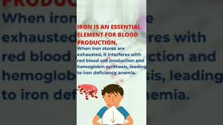 What is Hemoglobin [upl. by Zurn]