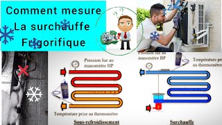 Comment mesure la surchauffe sur un système Frigorifique chambre froide [upl. by Llennej]