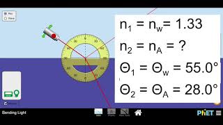 Snells Law Calculations  Mr Pauller [upl. by Ankeny]