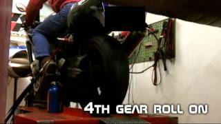 HD Kawasaki Nitrous NOS dyno [upl. by Inalak]