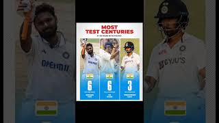 Most centuries by an Indian wicket keeper cricket viratkkohli ipl cricketshorts [upl. by Finn]