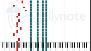 Fireside  Arctic Monkeys Sheet Music [upl. by Etom]